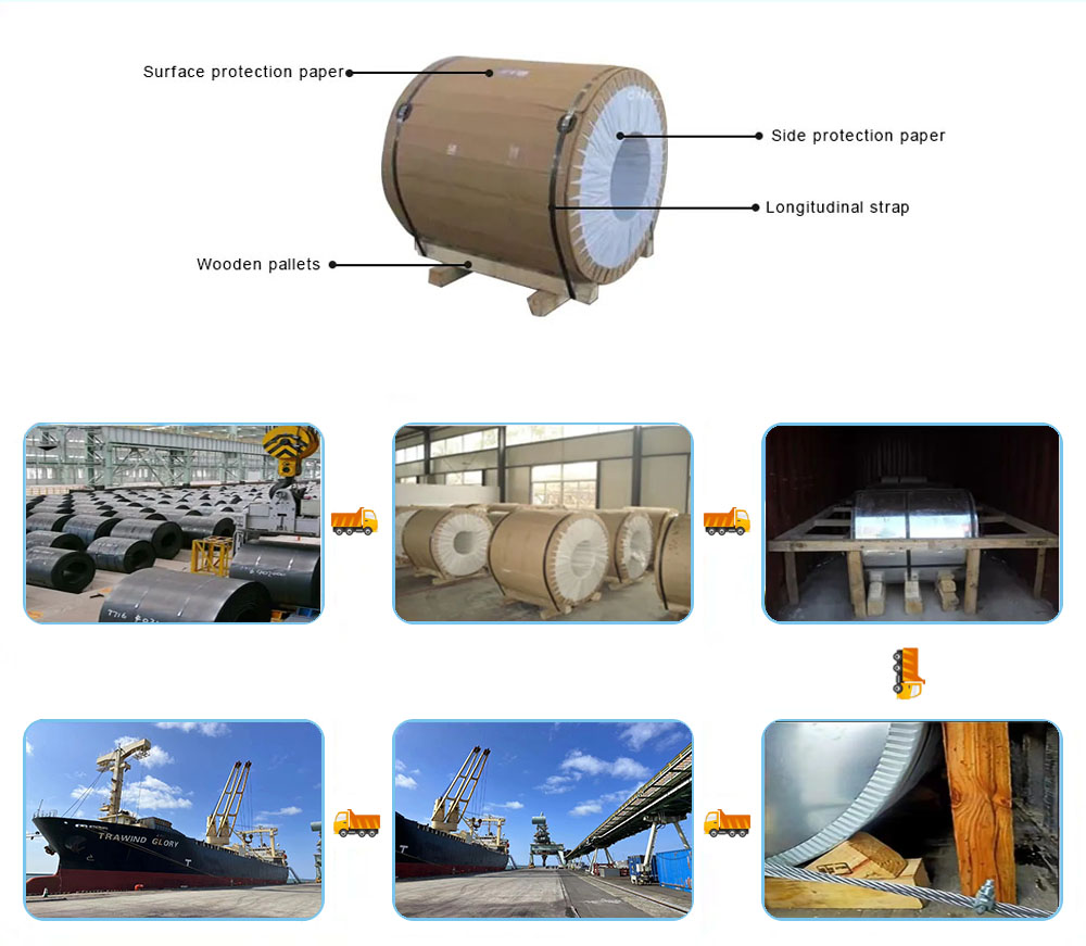 Упаковка и доставка горячекатаных рулонов углеродистой стали